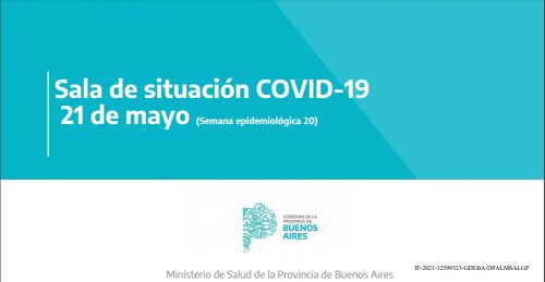 normativas y medidas vigentes al dnu 334/21 y decreto 360/21 que adhiere al anterior.